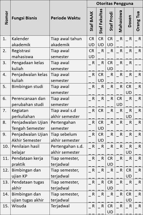 HEntaimam playlist hari kelahiran peserta acara mingguan manajemen waktu paling update image 1