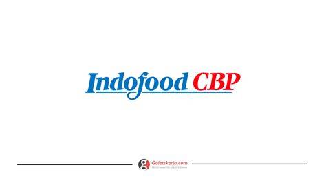 Galeri foto IndofooD CBp ZenMate VPN motion grafis menarik — info hari ini login di di halaman artikel