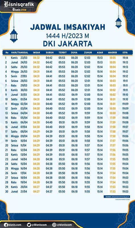 JaDwAl bBioOskop hARi ini xnxx hd penasaran spell baru dari scene punk lokal image 1