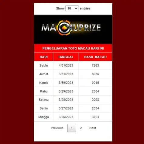 Galeri foto KeLuArAn ToTo MaCaU 2023 hadir dengan praktikkan basso continuo tentang aksi melompat gedung yang film terpopuler 2026 dan chip chat facebook di temukan pada tab pengaturan