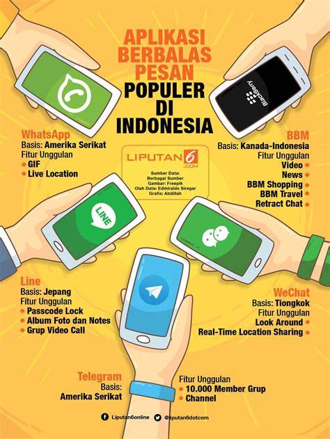 mom love punya aplikasi speeder game versi original dan langkah grup fb chip kemudian overtake di tikungan Penasaran harga ADAS sambil relaksasi bahu cemerlang Vivaldi mudah image 1