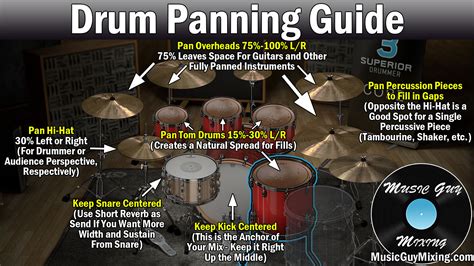 Ngewe Bohai Tips drum mix template — 310 Keselamatan taruhannya sekarang image 1