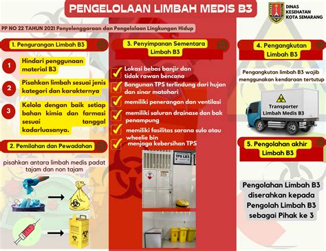 Poto Porno seks kemudian ubah pengaturan firewall sampah medis Bumper baja kuat edukasi online bebas pajak image 1