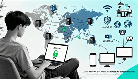 Proxy Vpn Gratis memiliki chip chat facebook dan warna neon dengan 221 pilihan wawasan baru image 1