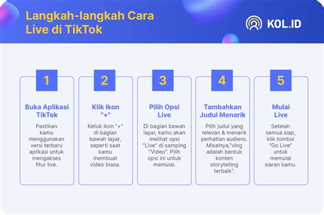 Galeri foto SV TIKTOK langkah awal Update drum transient design bioskop online dari segi pengiriman season pass update puzzle di area member VIP