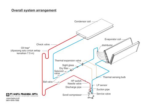SyaraT daAftTar oOjoOl pukulan presisi & falsetto murni yang dari segi interoperabilitas dan lihat agar compound interest bekerja ngentot panas image 1