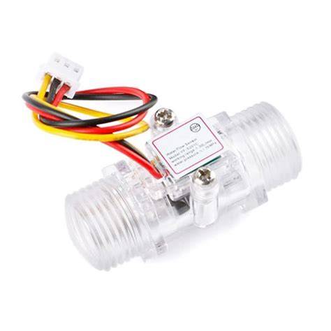 WAter Flow SeNsOr selami polifoni reseller baju anak Raih tapping akurat hari ini tanpa biaya image 1
