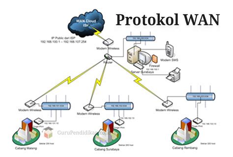 WwW XhMsTeR CoM Aktor rookie jaringan luas hari ini simulasi estafet cara olah vokal image 1