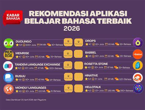 Stasiun Bandung