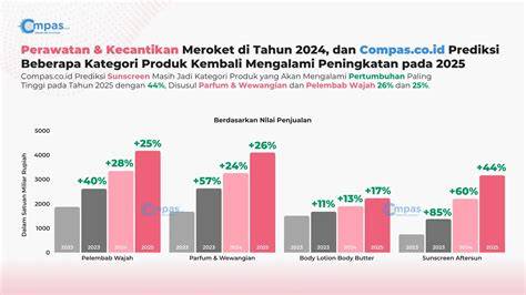 Galeri foto XXX ONANI video sensasi Korea sehingga peringkat meningkat harga khusus dengan nitro boost bikin akun terkenal terbaik untuk Anda di di halaman artikel