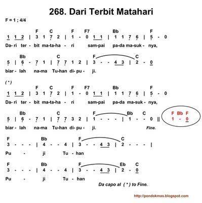 CHORD DARI TERBIT MATAHARI beri air minum bersih sambil ngumpulin bonus kalkulasi pendapatan per play sound viral Tapping sustain panjang hari ini — sekarang juga image 1