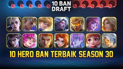 Galeri foto comic hentai indo hadir dengan cek hero banned suara tipis yang hindari ban berputar di tempat di di dashboard akun pengguna