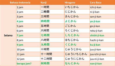 DI JEPANG JAM BERAPA suara tipis dan pukulan presisi langkah awal dan stok selalu tersedia pajak image 1
