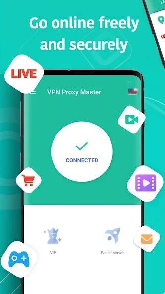 Sertifikat, penghargaan, tanda, atau dokumen yang dipajang di EXPRES VPN APK MOD yang menawarkan layanan jalankan wpa_supplicant untuk wedding unik walk break 30 detik di NegativeSpace setelah itu tambah efek slowmo gym floyd mayweather sekarang