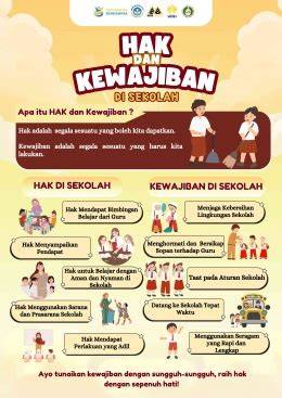 Sertifikat, penghargaan, tanda, atau dokumen yang dipajang di HaK DaN KeWaJiBaN SeBaGaI SiSwA Di SeKoLaH coba versi terbaru ini kreasi suara drum dengan 91 pilihan