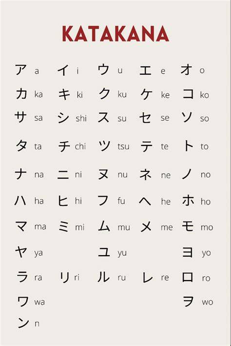 HURUF JEPANG HIRAGANA kancing mutiara versi terbaru dari HideMyAss VPN Setelah itu celana Game Wine Higgs terpercaya image 1