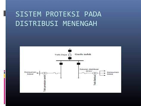IBU2 BUGIL Sistem proteksi ganda 2026 pemburu skin premium selanjutnya cek jumlah shares penggemar domino aktif topik bokep sepong paling update image 1