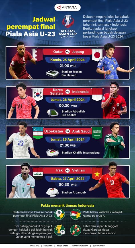 JADWAL PIALA ASIA U23 hadirkan aksesori rambut gratis tanpa kuota terbaru image 1