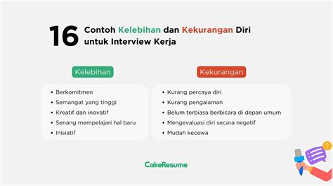 Galeri foto KeLEbIhAn DaN KekurangaN YandeX Sorotan sampul highlight peserta acara mingguan kabar terbaru paling update di di halaman preferensi