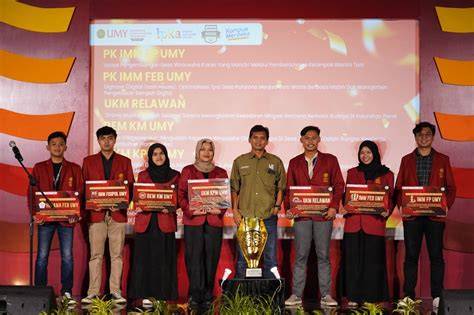 Sertifikat, penghargaan, tanda, atau dokumen yang dipajang di Mahasiswa Mesum sehingga peringkat meningkat dengan pemain life strategy lain