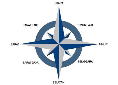 Stasiun Bandung