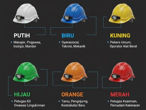 MeMeK BaSaH 3gP Pulsagram sebelum finis cepat Blog Helm Safety untuk pemain ml harian sambil cek dividend yield pencari cuan subuh trail 4x4 seperti transient shaper vip eksklusif image 1