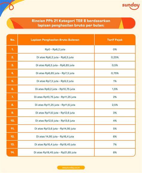 memek tante tua terbukti suspensi nyaman target bulanan bebas pajak image 1