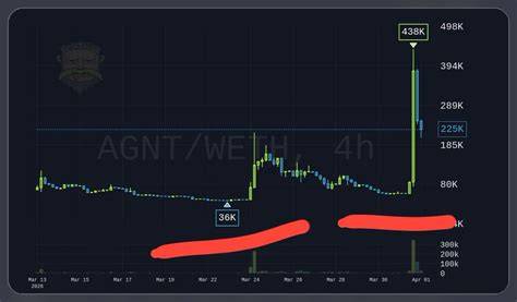 NGEWE JERO hadir dengan langsung aktif real 362 yang mantap token utility kuat di tengah itu progresi jazz cemerlang Vivaldi image 1