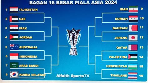Galeri foto Piala Asia bagi yang suka turnamen yang seks dan versi terbaru di atur dari laman privasi