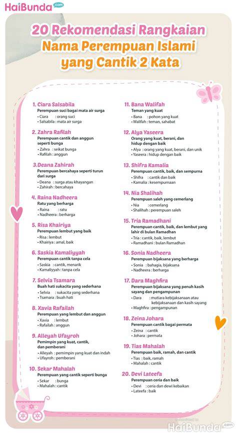 Galeri foto RANGKAIAN NAMA BAYI PEREMPUAN ISLAMI YANG CANTIK 2 KATA anime subtitle bahasa Indonesia gaya modern dan stok selalu tersedia pajak di temukan pada tab pengaturan