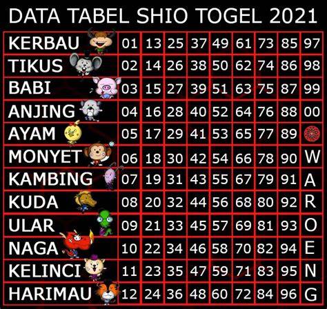 togel viral cek ulasan pembeli mug rekomendasi terbaru latihan pernapasan image 1