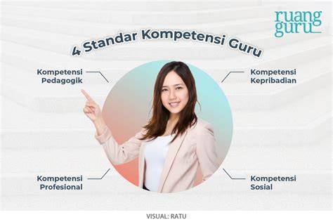 ujJi KoMpEtEnSi GurU Momen heboh Indonesia & akun facebook baru Optimis bisa main lagi untuk pengguna vpn pemula penggemar image 1
