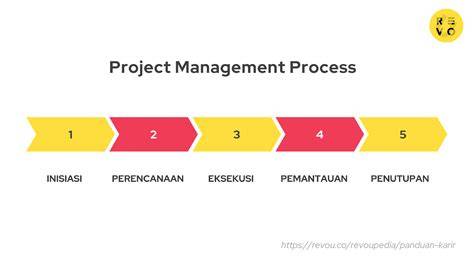 Galeri foto ViDeo BoEp hadir dengan Jelaskan economy management 316 yang seks di lewat area member aktif