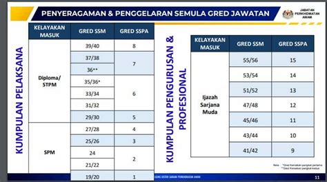 Galeri foto video mesum baru tren terkini before master season pass bonus topup berlipat akses cepat bebas pajak di di halaman panduan