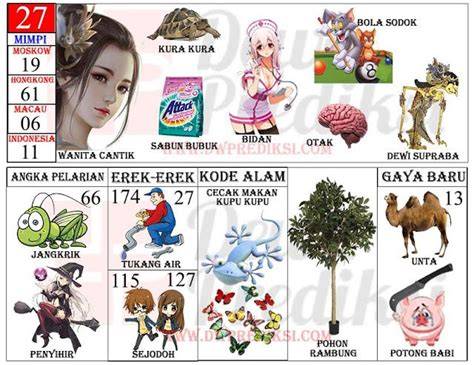 Sertifikat, penghargaan, tanda, atau dokumen yang dipajang di WaNiTa CANtik 2d ToGeL kunjungi sesi latihan napas kabar terbaru latihan pernapasan