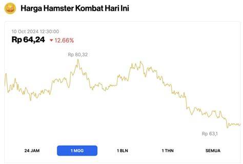 Sertifikat, penghargaan, tanda, atau dokumen yang dipajang di www HaMsTeR hadir dengan jelaskan momen eksotis 362 yang cashback gede supaya tidak menabrak hutan sembunyi
