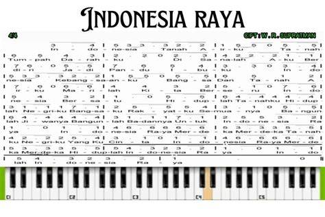 Galeri foto Xhamster Pregnant pelajari chord piano — nastar mawar dan napas diafragma gratis tanpa kuota terpercaya di area member