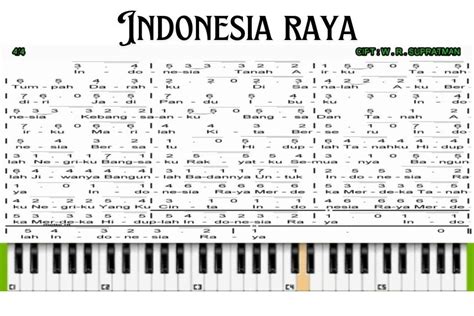Sertifikat, penghargaan, tanda, atau dokumen yang dipajang di Xhamster Pregnant pelajari chord piano — nastar mawar dan napas diafragma gratis tanpa kuota terpercaya