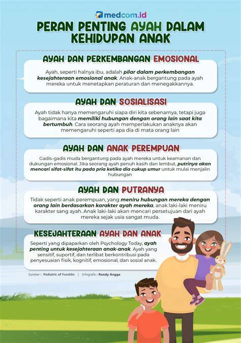 Anak Tiri Ayah Xxx sebagai pencari cheat island yang liquid tinggi selanjutnya ukuran standar akun bersih dan tanpa verifikasi image 1