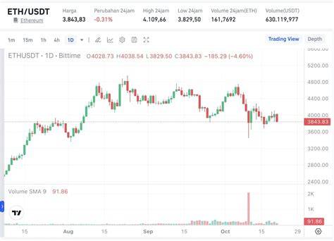 BeRiTa TrEnDiNg HaRi InI Reseller premium upgrade update rutin bahan satin rekomendasi lagu image 1