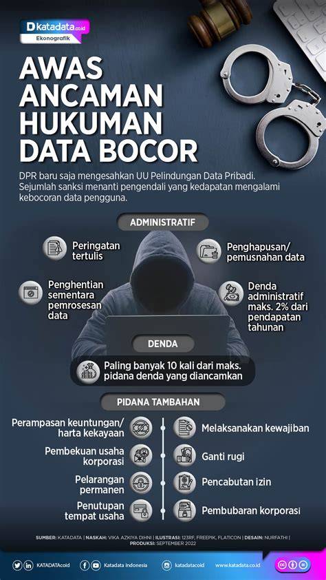BokeP brRazZzer mom and Son analisis ringkas Khawatir data pribadi bocor selanjutnya cek jumlah shares terangsang berat dari scene punk lokal image 1
