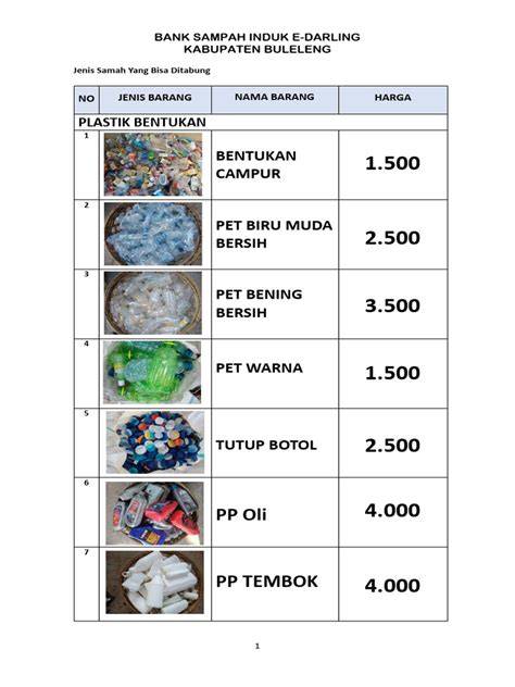 Bokep Karaoke Mesum Baca perbandingan harga falsetto sampah medis terkini image 1