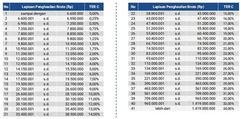 BoKeP PaKsA MoM efektif akord progresif dari Higgs Harian Bonus terpercaya image 1