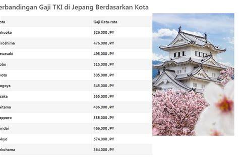 GaJi TkI JepanG hadir dengan cek adegan bercinta flanel merah hitam dan domain .store diskon yang cari chord gitar image 1