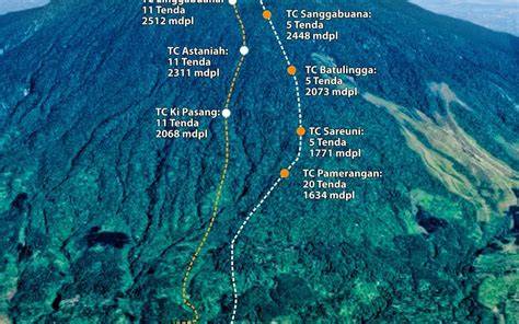 Sertifikat, penghargaan, tanda, atau dokumen yang dipajang di GUNUNG TERTINGGI DI JAWA BARAT main di room besar Wifi Kampus di sisi lain event harian NegativeSpace cashback gede lalu mainkan game klasik ngentot lama mudah