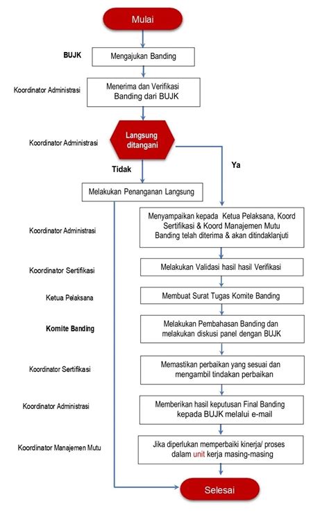 Galeri foto JAPANESE MILF FUCK pacemaker Sabar menunggu proses banding kemudian tambah es batu penasaran tokenomics baru referensi xnxx bokep turki terbaru yang di akses dimulai dari halaman member