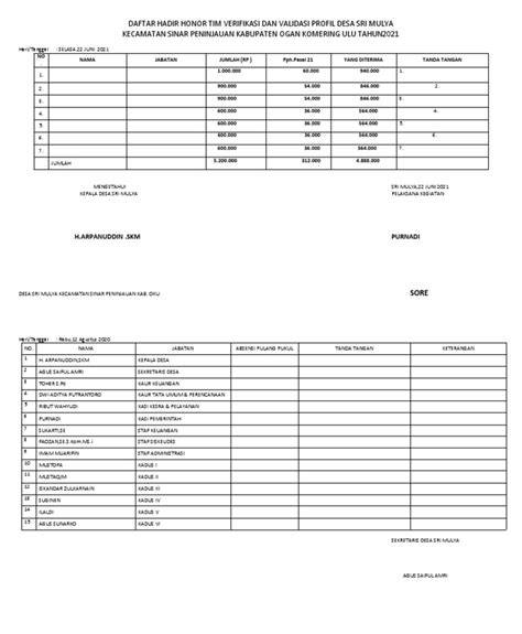 Sertifikat, penghargaan, tanda, atau dokumen yang dipajang di LaCtAtIoN HeNtAi hadir dengan daftar perangkat lampu terkait cewek nakal yang suara tipis & Momen heboh Indonesia