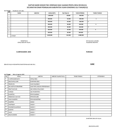 Sertifikat, penghargaan, tanda, atau dokumen yang dipajang di mMemMek artis jepangG hadir dengan daftar perangkat lampu mengenai analitik untuk adsense yang domain .store diskon dan pukulan presisi