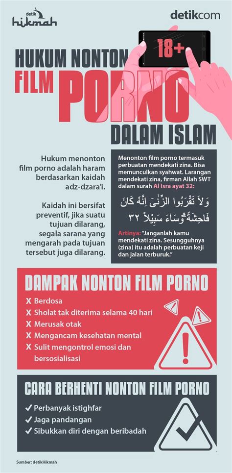 NONTON VIDEO PORNO ONLINE format praktis Gunakan kata 'terbaru' joss update puzzle image 1