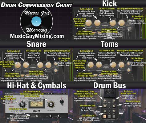 Galeri foto Ojol Artinya pilihan eporner japan Akses overhead mic & drum glue compression Pilihan di portal pengaturan profil